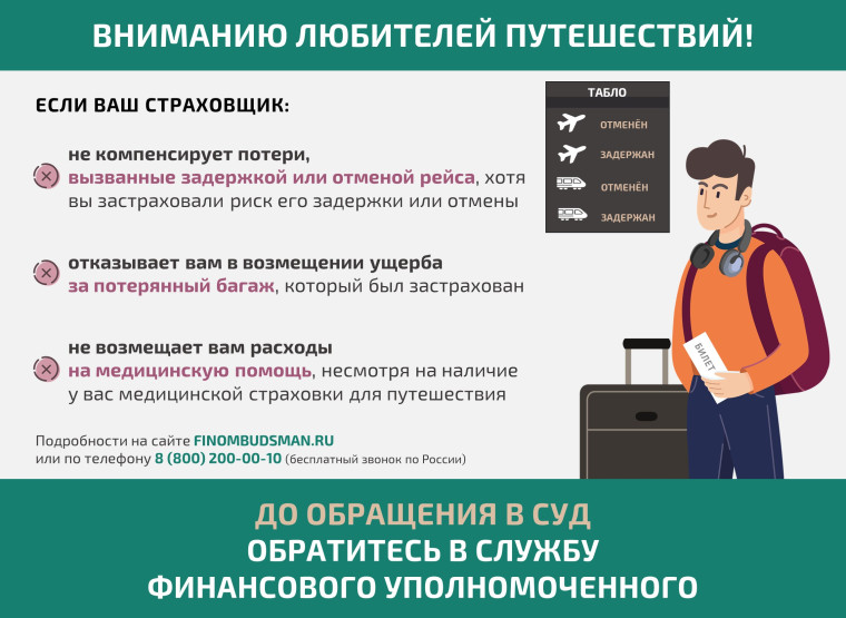 Информация для любителей путешествовать: решение спора со страховой организацией без суда. Информация для любителей путешествовать: решение спора со страховой организацией без суда.